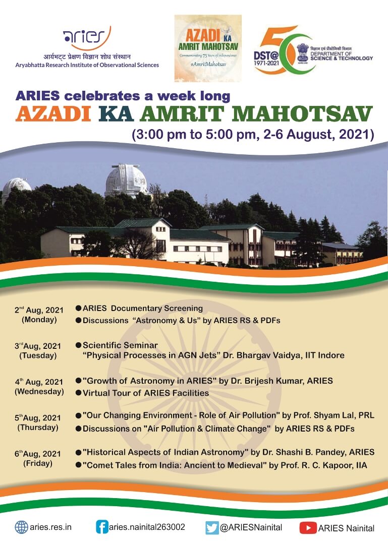 Amrit Mahotsav Week Small