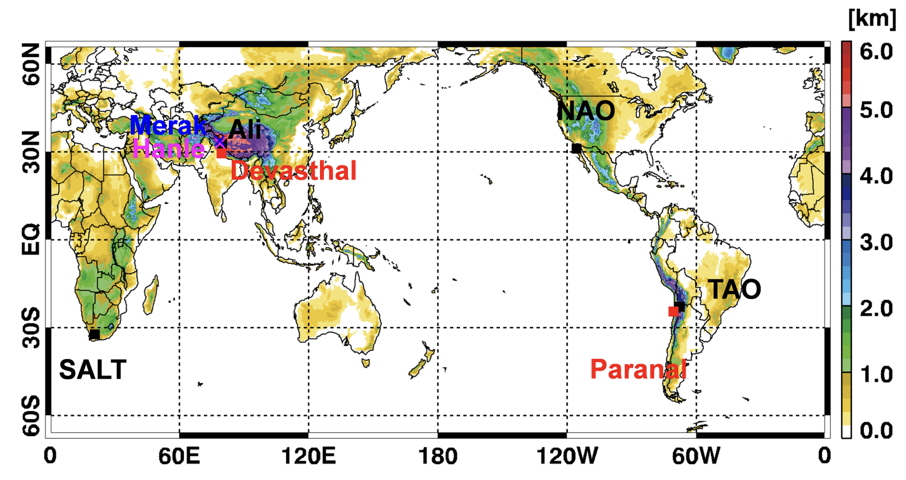 Astronomical sites in the study