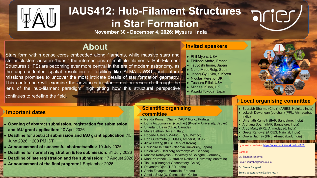 iaus