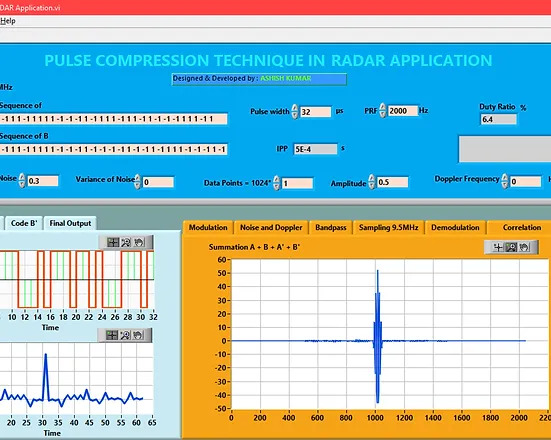 A GUI on the Radar Pulse Compression Technique