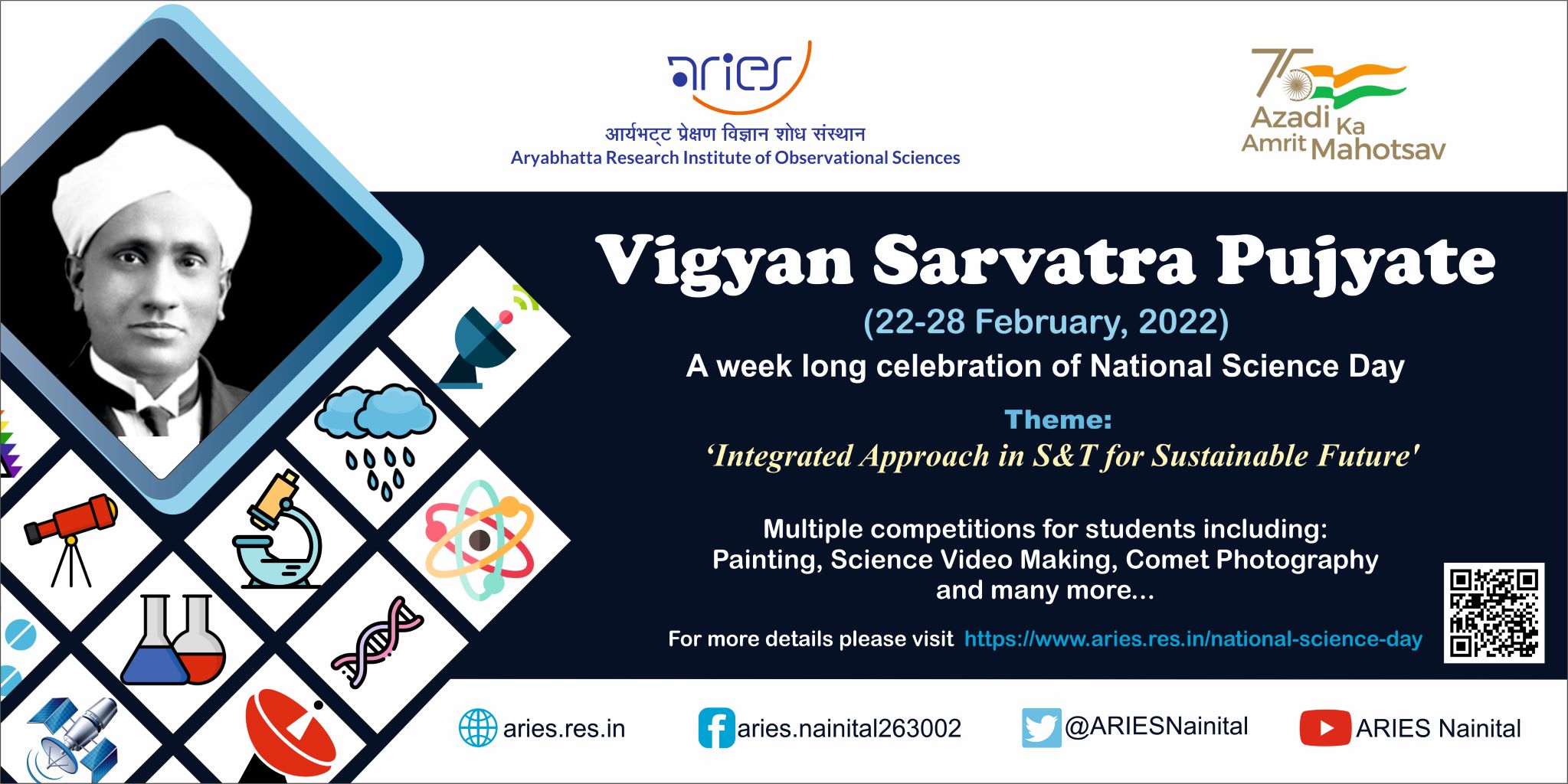 National Science Day 2022 Celebrations